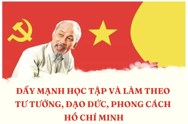 HỌC TẬP VÀ LÀM THEO TƯ TƯỞNG, ĐẠO ĐỨC, PHONG CÁCH HỒ CHÍ MINH (BÀI 4)