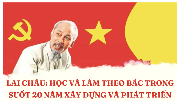 HỌC TẬP VÀ LÀM THEO TƯ TƯỞNG, ĐẠO ĐỨC, PHONG CÁCH HỒ CHÍ MINH (BÀI 3)